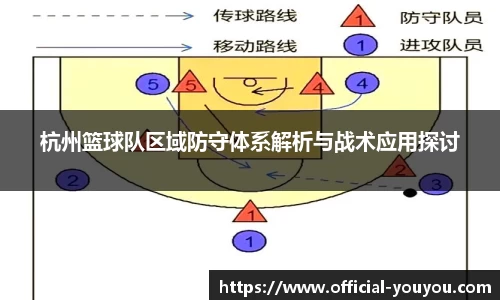 杭州篮球队区域防守体系解析与战术应用探讨